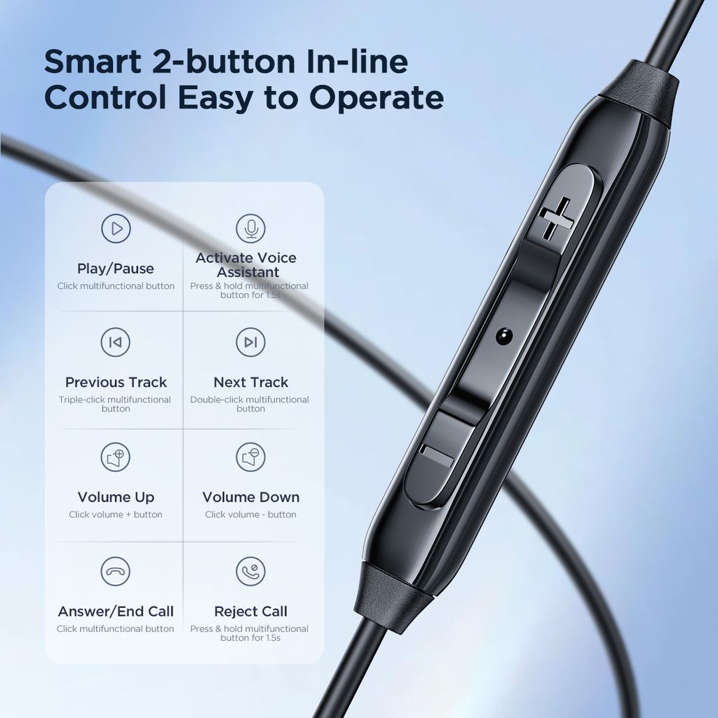 SiGN USB-C-serien Half In-Ear-hörlurar med kabel – Svarta