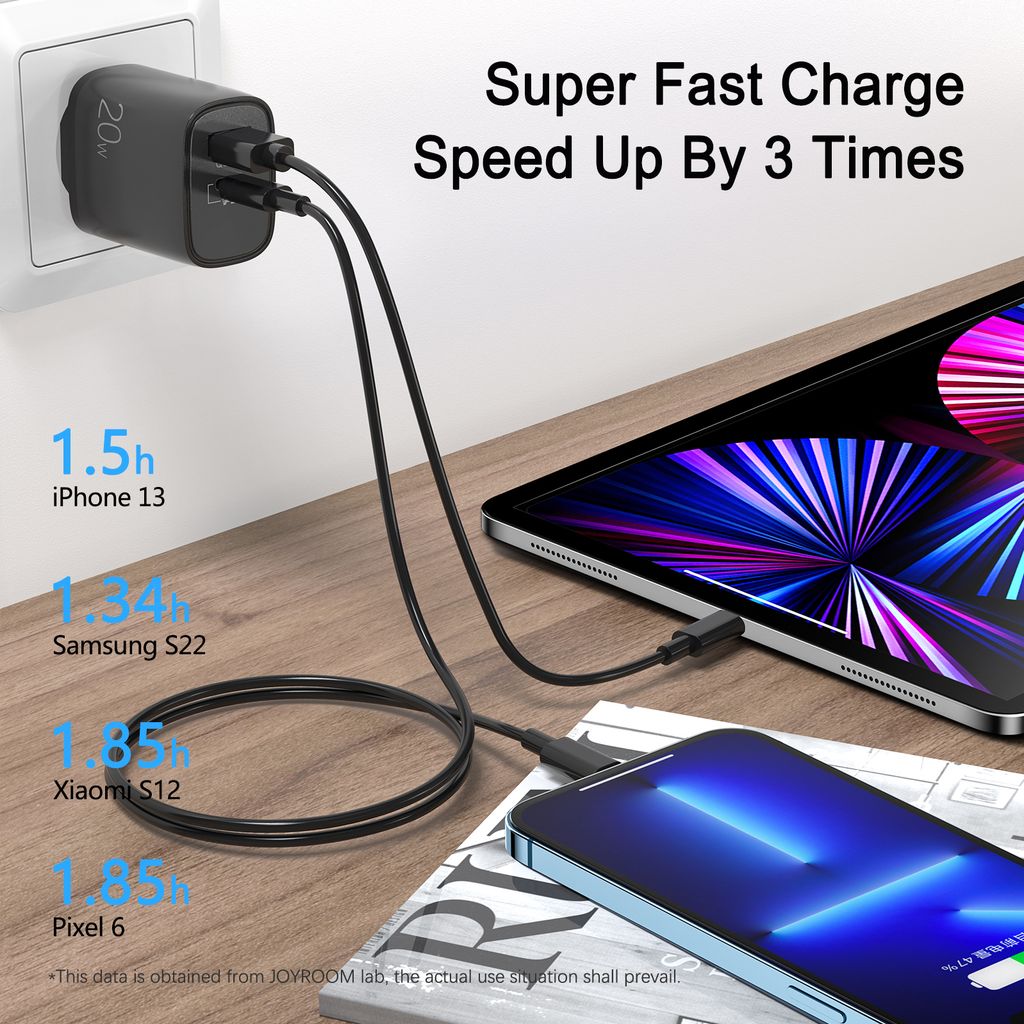 SiGN Schnellladegerät USB & USB-C, PD & Q.C3.0, 3,5 A, 20 W – Weiß