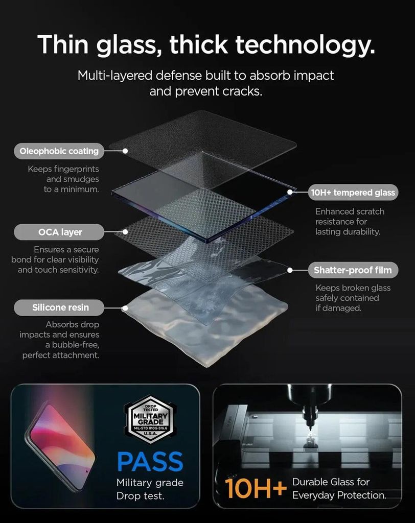 Spigen Glas.tR Ez Fit Pro HD Näytönsuoja iPhone Duo