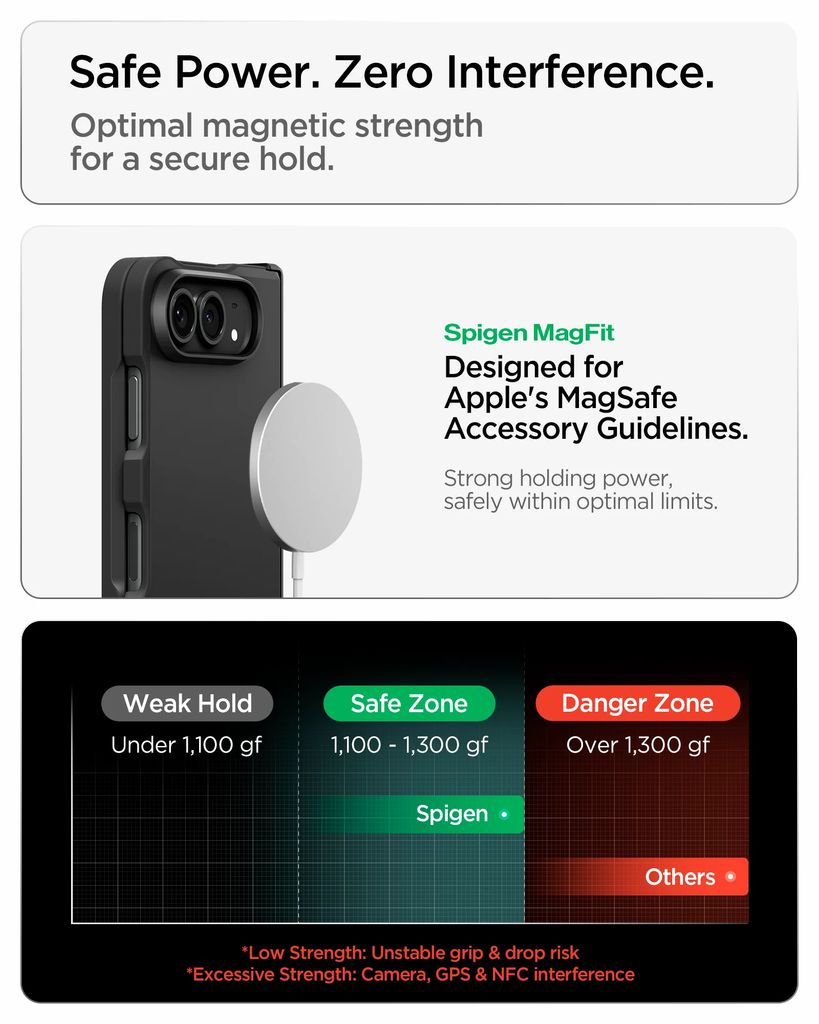 Spigen Tough Armor Pro MagFit Skal till iPhone Duo - Svart