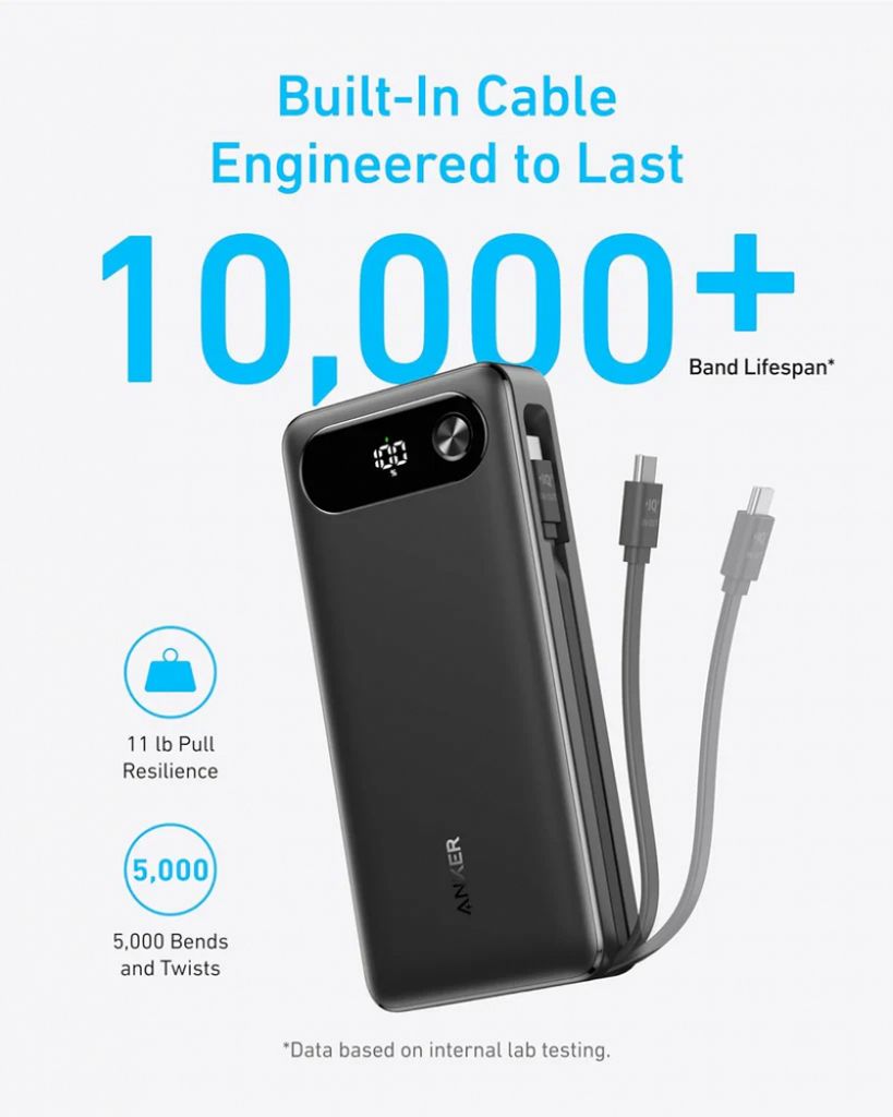 Anker PowerCore 20000 mAh 87W – Kraftig USB-C / USB-A Powerbank