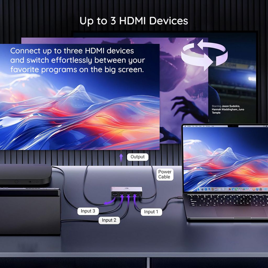 Ugreen CM624 HDMI-switch 8K - Grå