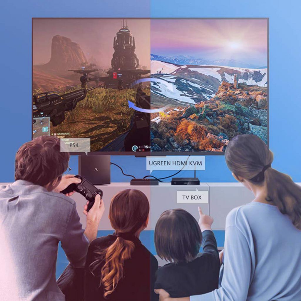 UGREEN CM200 HDMI-switch 2x HDMI / 2x USB-A – sort