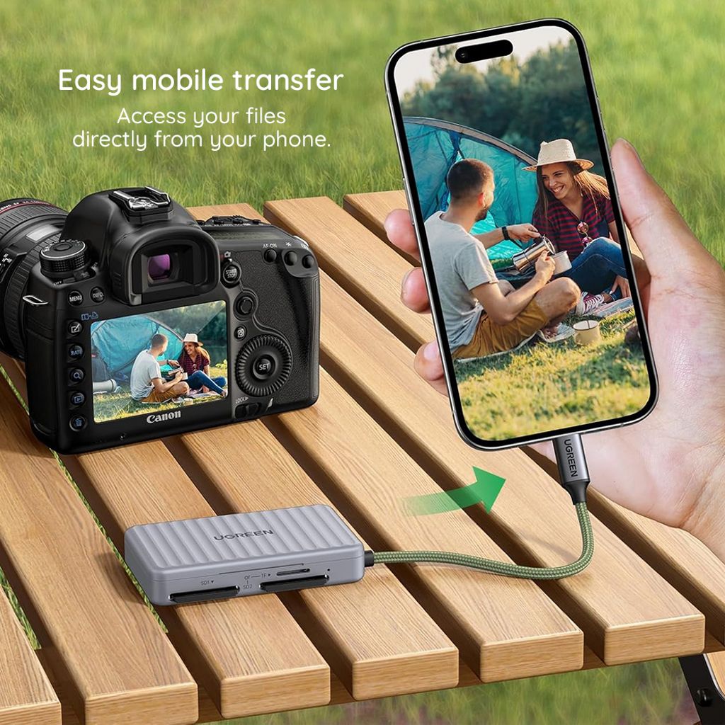 Ugreen 55886 USB-C hukommelseskortlæser med opbevaringsboks - Grå