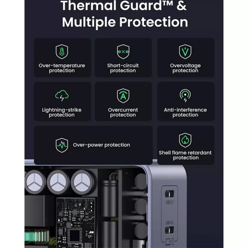 UGREEN 140W Seinälaturi X570 Nexode S 5A, 1x USB-A/3x USB-C - Harmaa