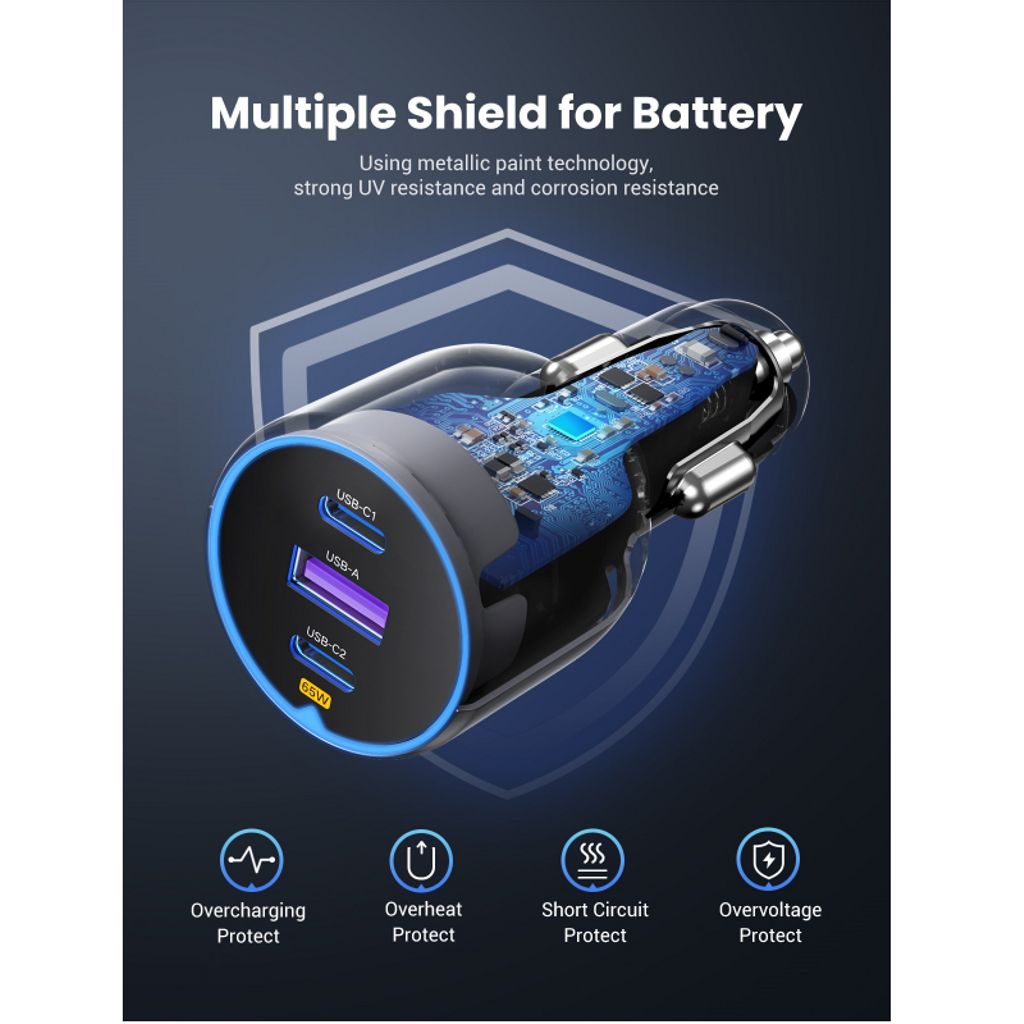 UGREEN EC703 Autolaturi 75W – 2 x USB-C + 1 x USB-A