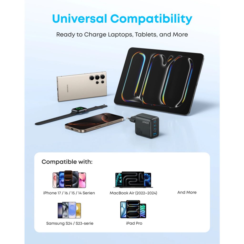 Anker Zolo väggladdare 70W, 3x USB-C, 1x USB-A – Svart