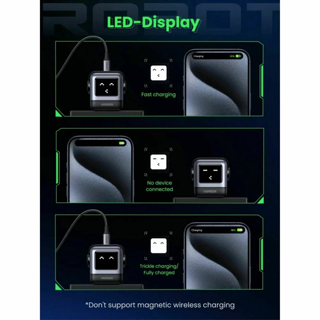 UGREEN CD361 Uno 65W seinälaturi – 2 x USB-C + 1 x USB-A