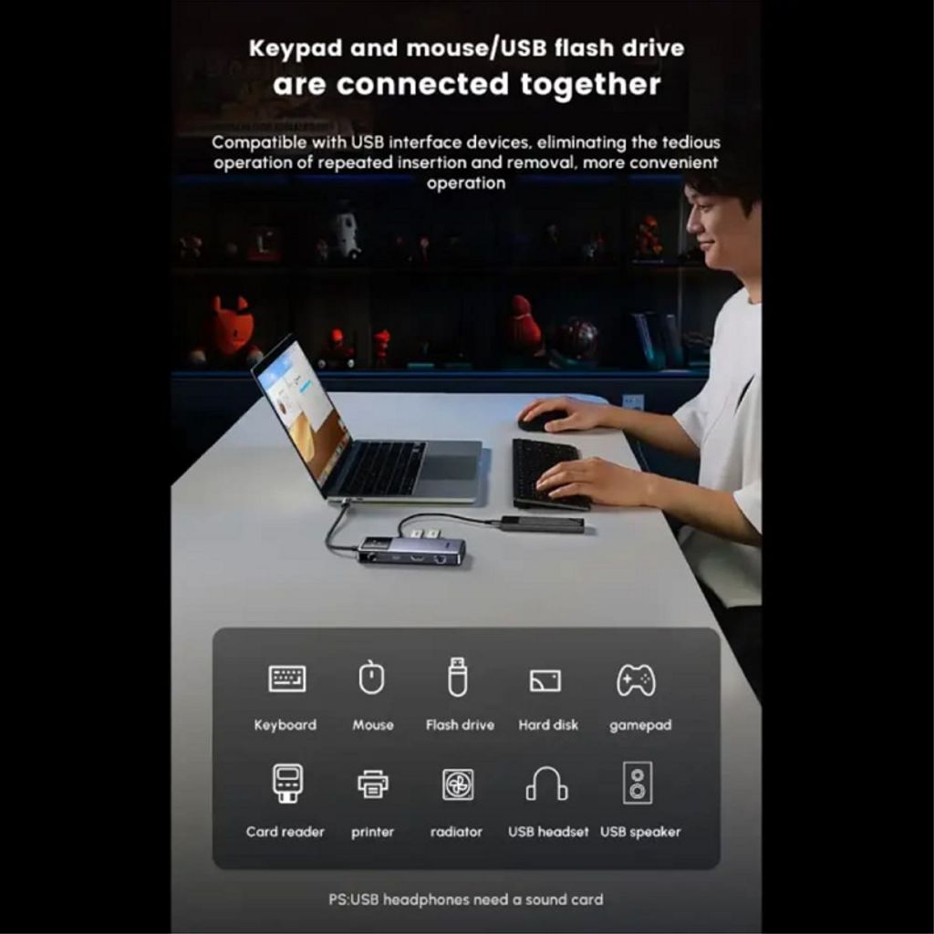 Ugreen CM888 USB-C-keskitin Uno 6in1 HDMI:llä, USB-C:llä, 3x USB-A:lla, RJ45:llä - harmaa