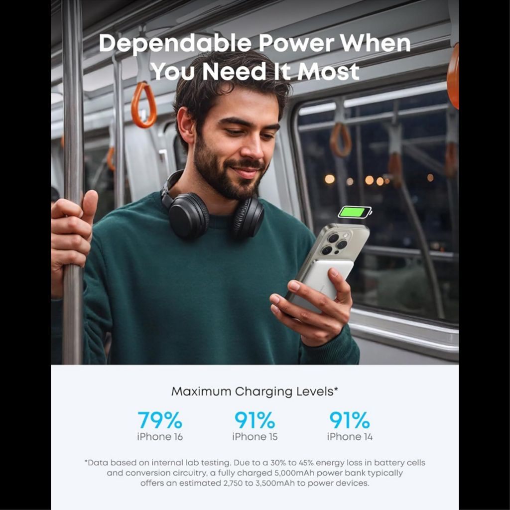 Anker Nano powerbank 5000mAh Qi2 MagSafe – vit