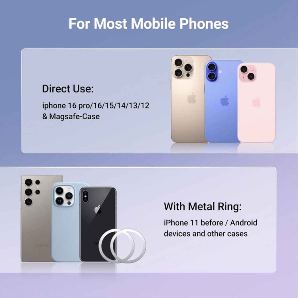 UGREEN LP865 Universal Magnetisk Bilholder til Dashboard – Sort