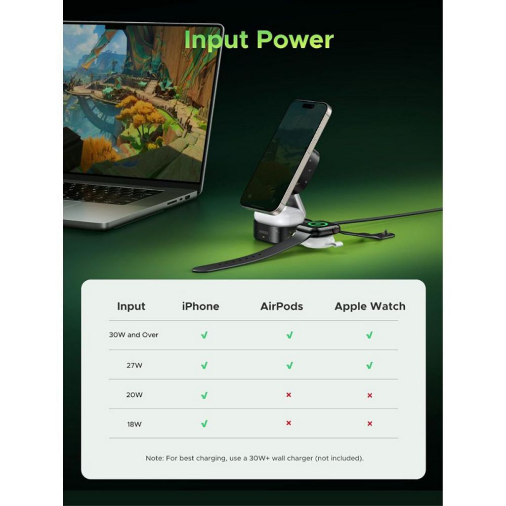UGREEN Genshin Impact Edition W702 2-i-1 trådløs lader – svart