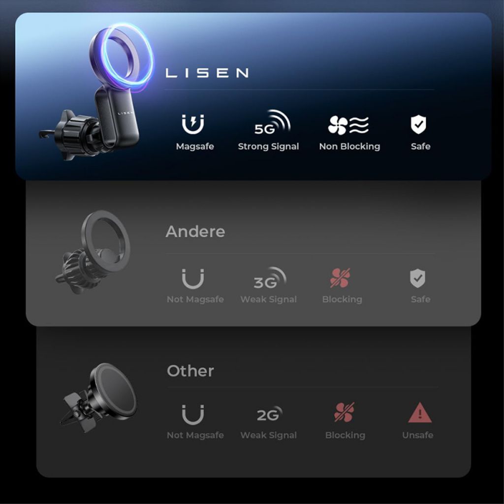 Lisen magnetisk bilventilholder – svart