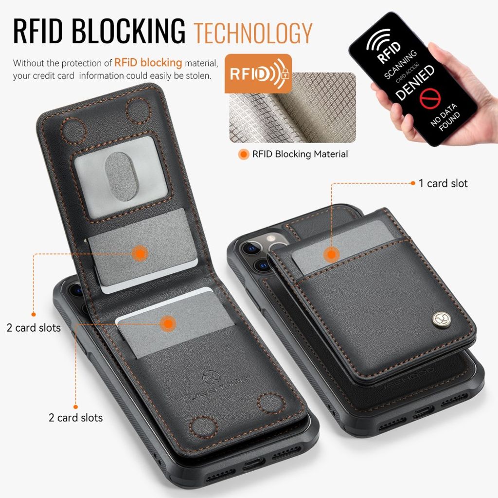 JEEHOOD iPhone 11 Pro Max Lompakkokuori MagSafe-yhteensopiva – Musta