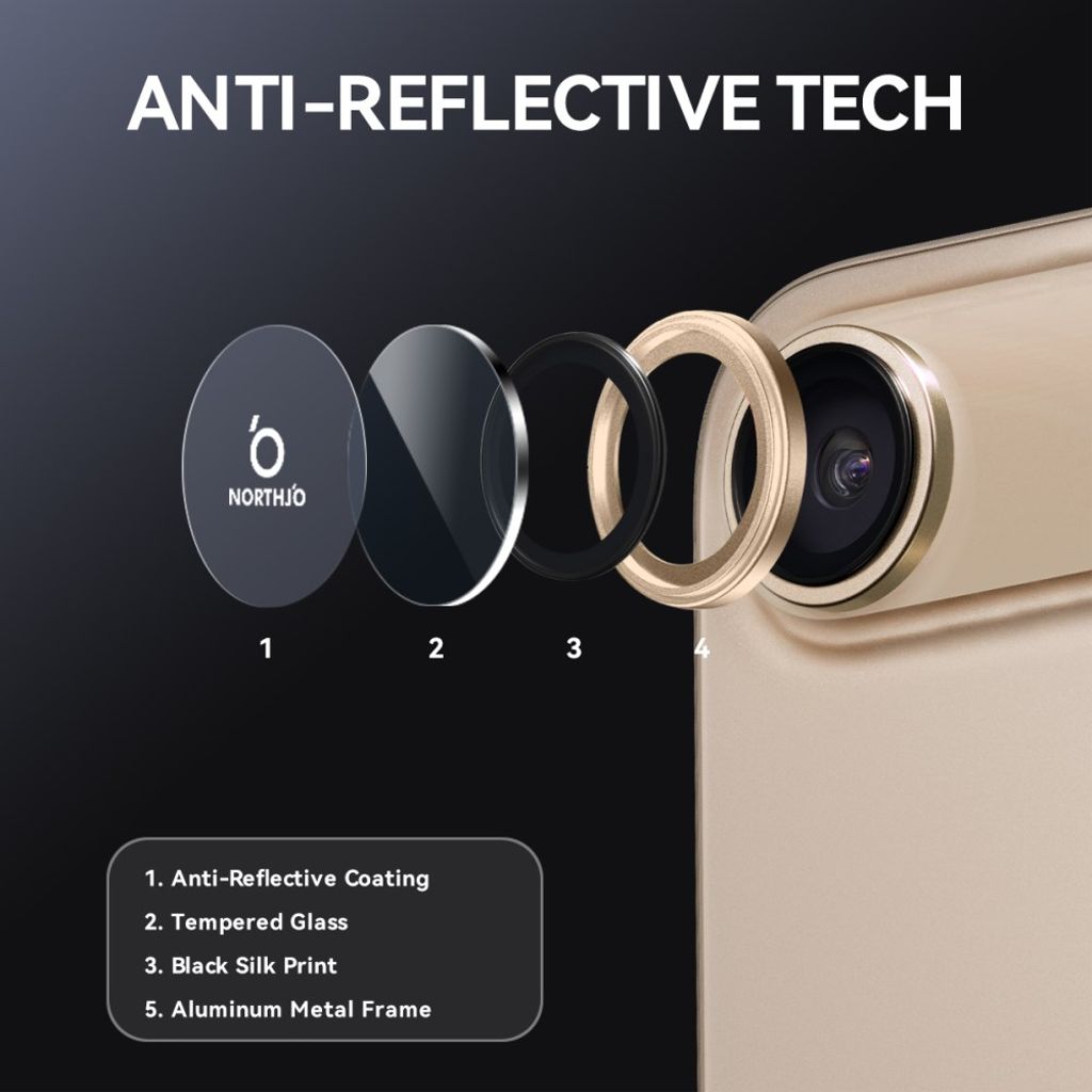 NORTHJO iPhone 17 Air Lens protector 9H - Gold