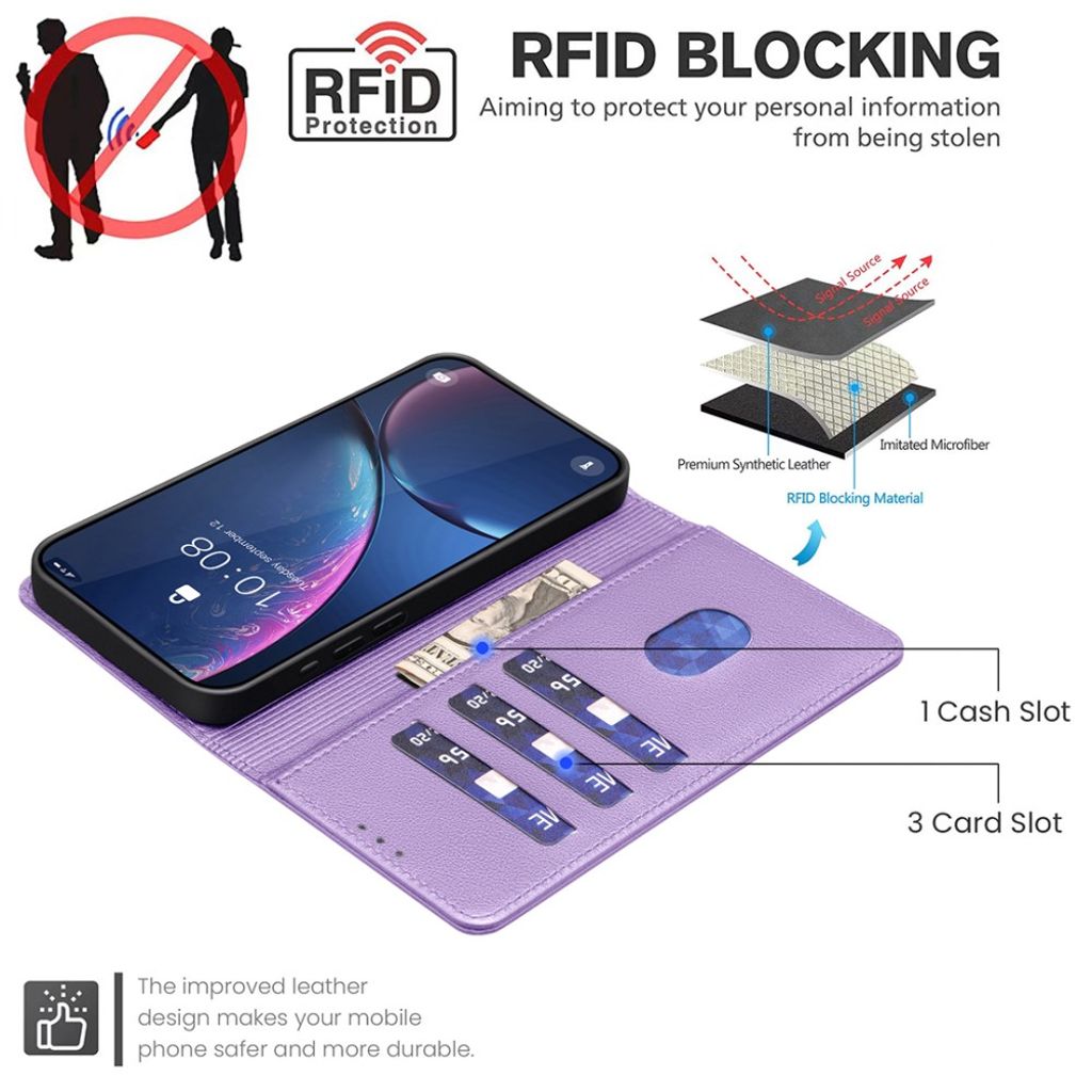 BINFEN COLOR Samsung Galaxy A37 5G Plånboksfodral RFID-blockerande – Lila