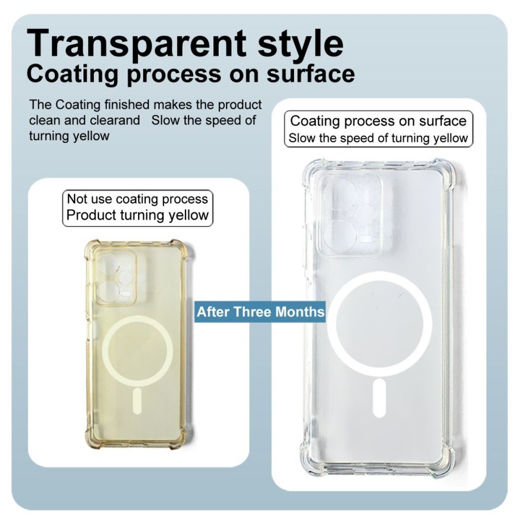Xiaomi Poco C85x/Poco C81 Pro/Redmi A7 Pro MagSafe Skal - Transparent
