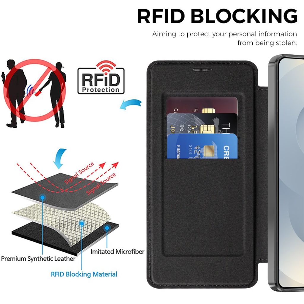 Samsung Galaxy S26 Ultra Lommeboketui Kortholder RFID-blokkerende – Svart