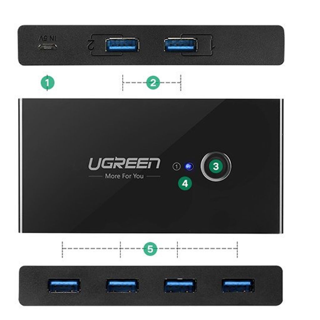 Ugreen switch box HUB switch 4x USB 3.2 Gen 1 USB splitter for to datamaskiner svart (US216 30768)