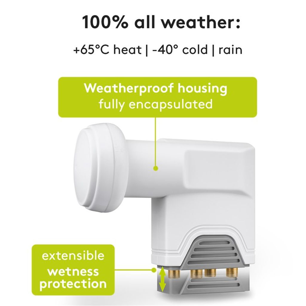Goobay Universal Quattro LNB