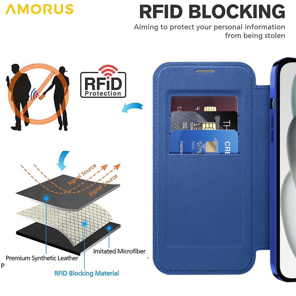 AMORUS iPhone 15 Plus Kotelo MagSafe - Sininen