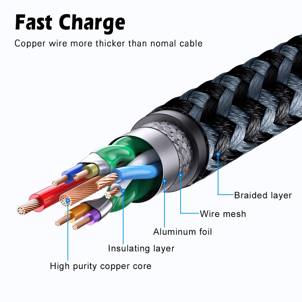 SIGN vinklet USB-C-kabel med LED-indikator 2.1A, 12W, 1m - Sort