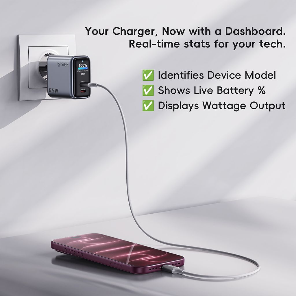 SiGN 65W Snabbladdare med Display – 2x USB-C / 1x USB-A - Grå