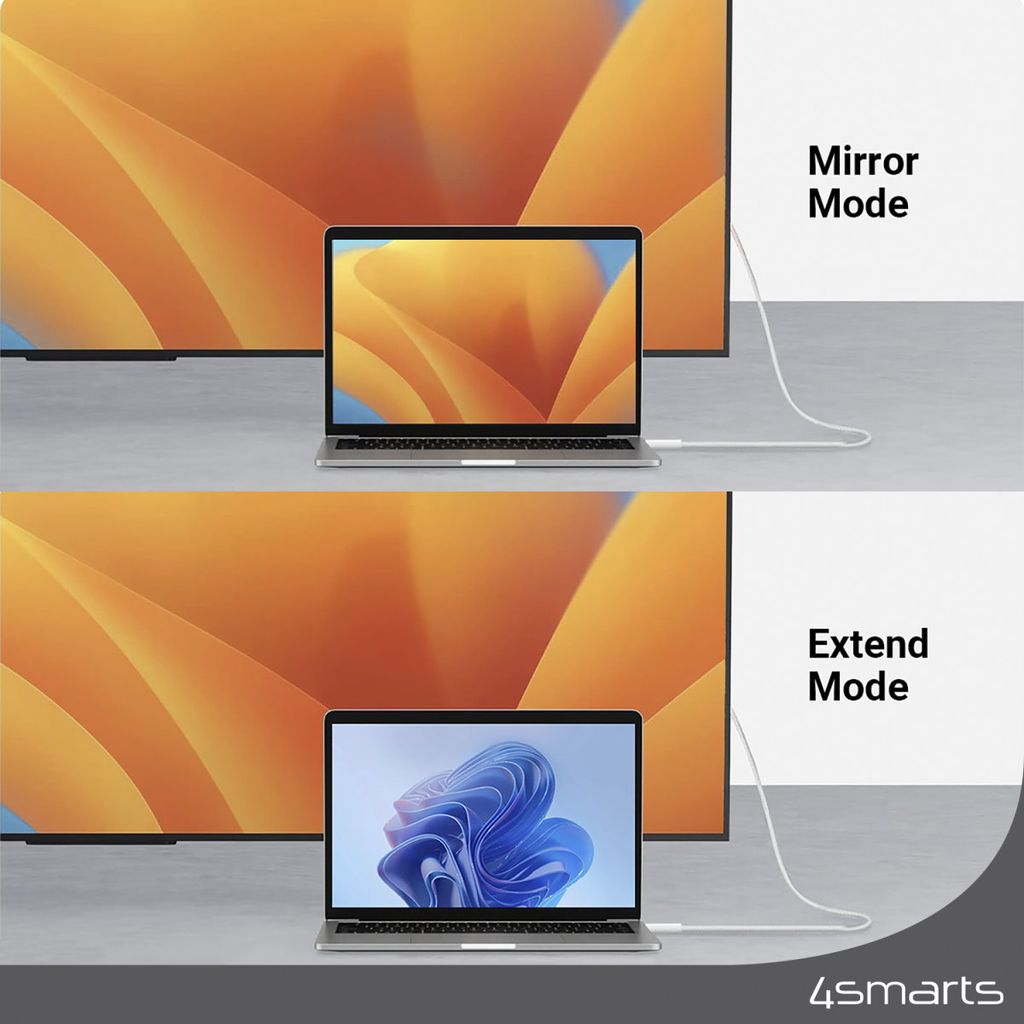 4Smarts USB-C - HDMI -kaapeli 2 m - Valkoinen