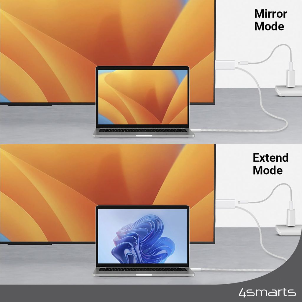 4Smarts USB-C til HDMI-kabel med PD, 2m - Hvit