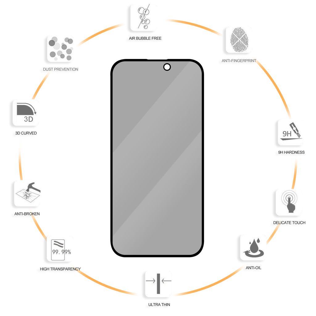 SiGN Skjermbeskytter iPhone 15 Pro – EZ Apply med støvfri applikator
