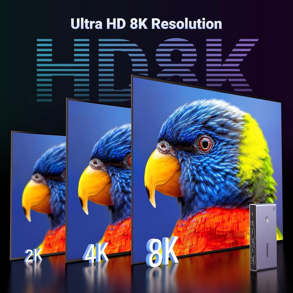 UGREEN 8K KVM-kytkin HDMI/USB-A/USB-C-porteilla