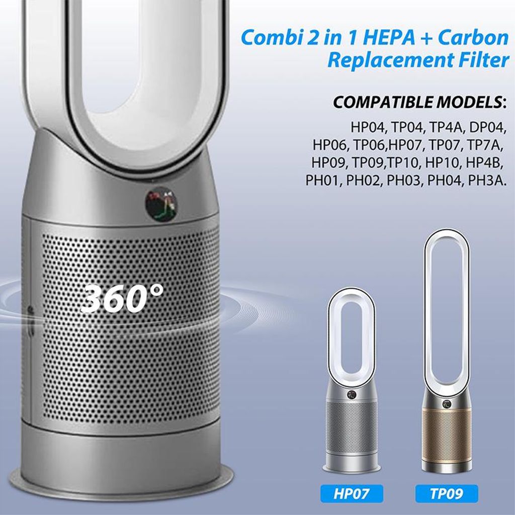 Kombinationsfilter til Dyson TP06/TP09/HP07/HP09 luftrenser