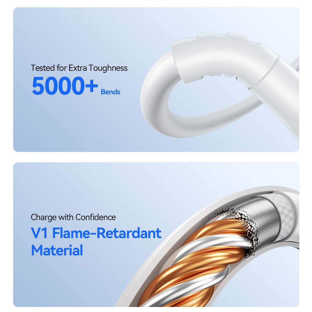 Joyroom S-A61 OmniGo-serien 3-i-1 USB-C-ladekabel USB-C/Lightning/Micro – hvit