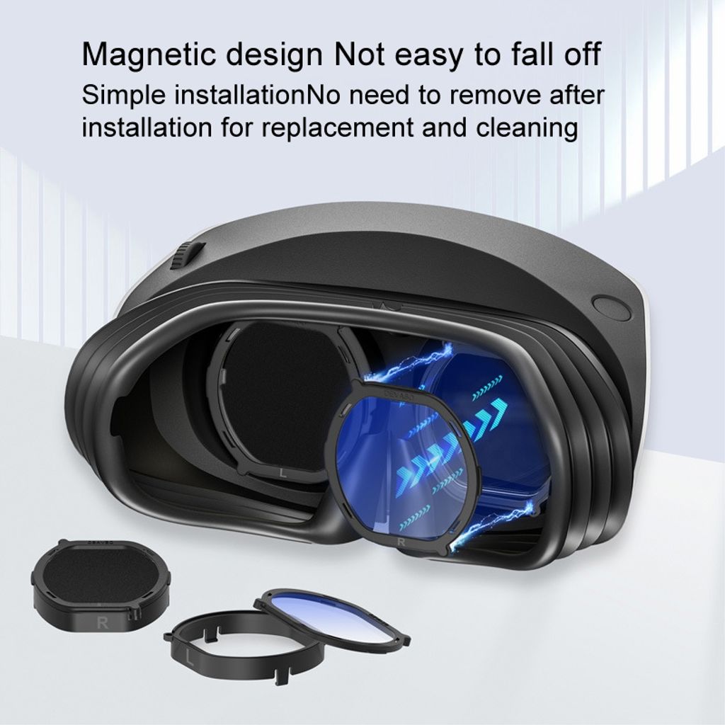 DEVASO 6-in-1 magneettinen lasisuoja PlayStation VR2:lle