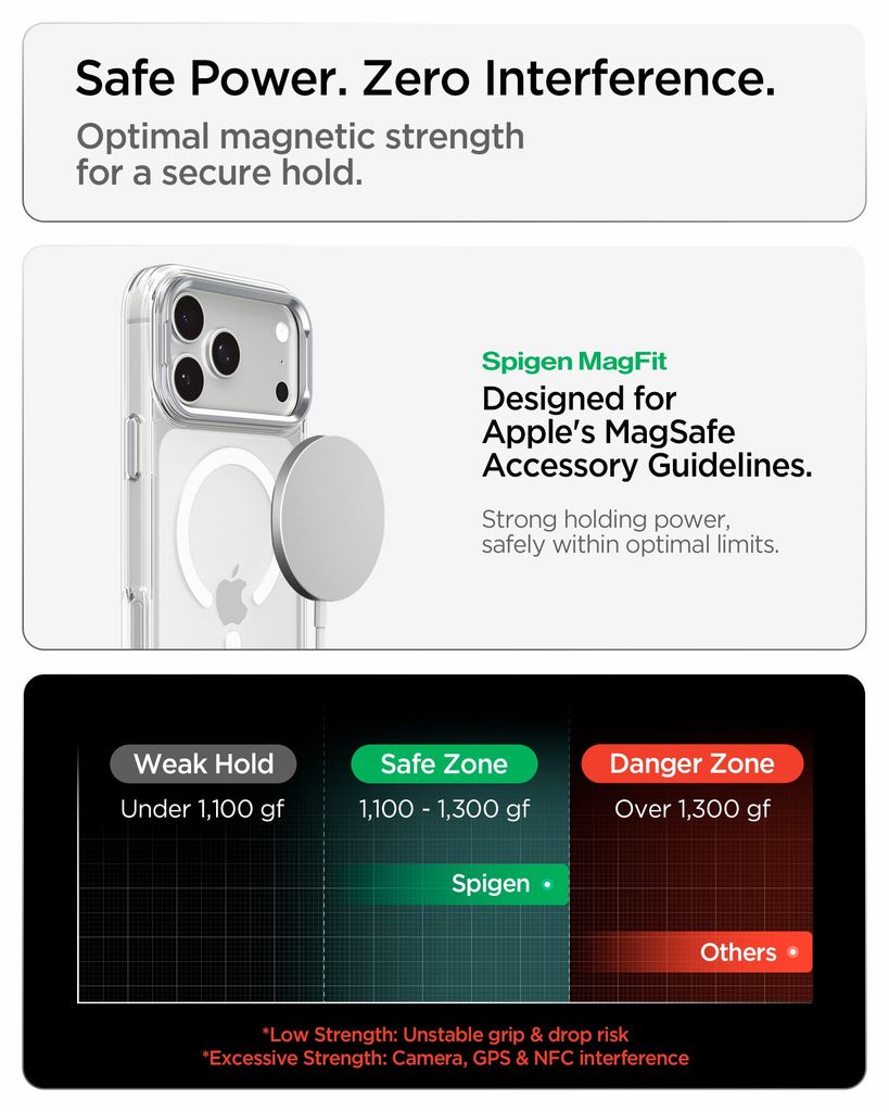 Spigen iPhone 18 Pro Max/17 Pro Max Ultra Hybrid Optic S MagFit kuori - Hopea