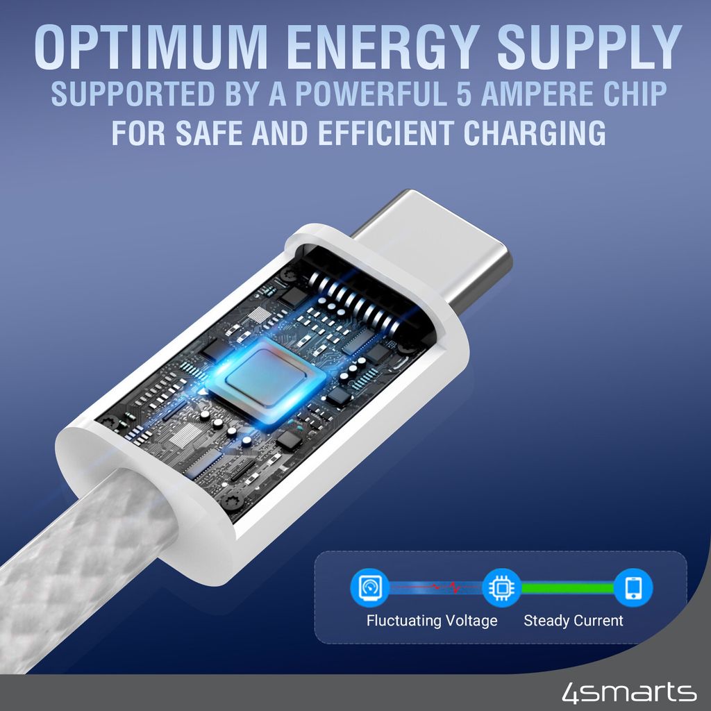 4Smarts RollUp USB-C Magnetisk kabel 100W, 1.5m – vit