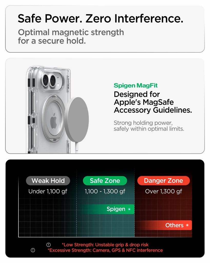 Spigen Ultra Hybrid Pro S MagFit Skal till iPhone Duo - Transparent vit