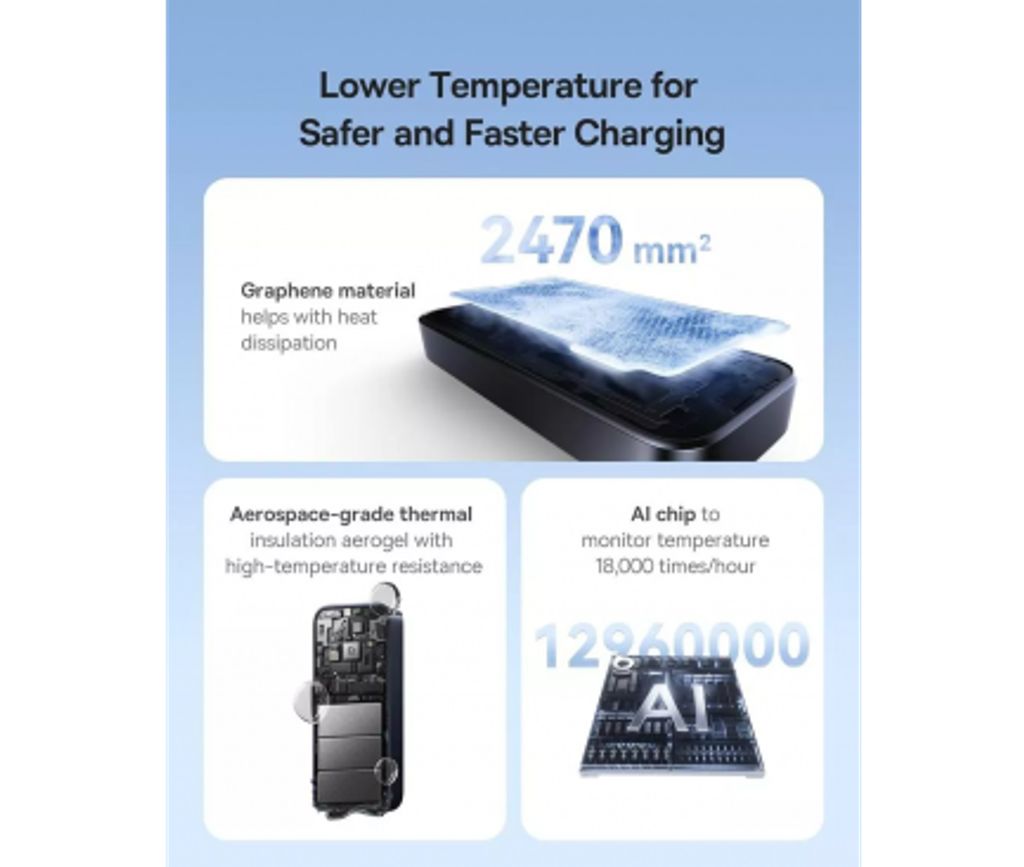 Baseus Powerbank EnerCore CR11 10000mAh 45W PD med USB-C-kabel – Svart