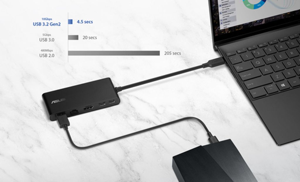 ASUS DC201 USB-C Dual 4K Dokkingstasjon