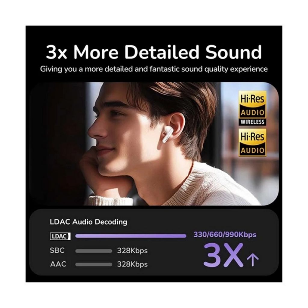 UGREEN HiTune T6 Magic Langattomat Nappikuulokkeet – Valkoinen