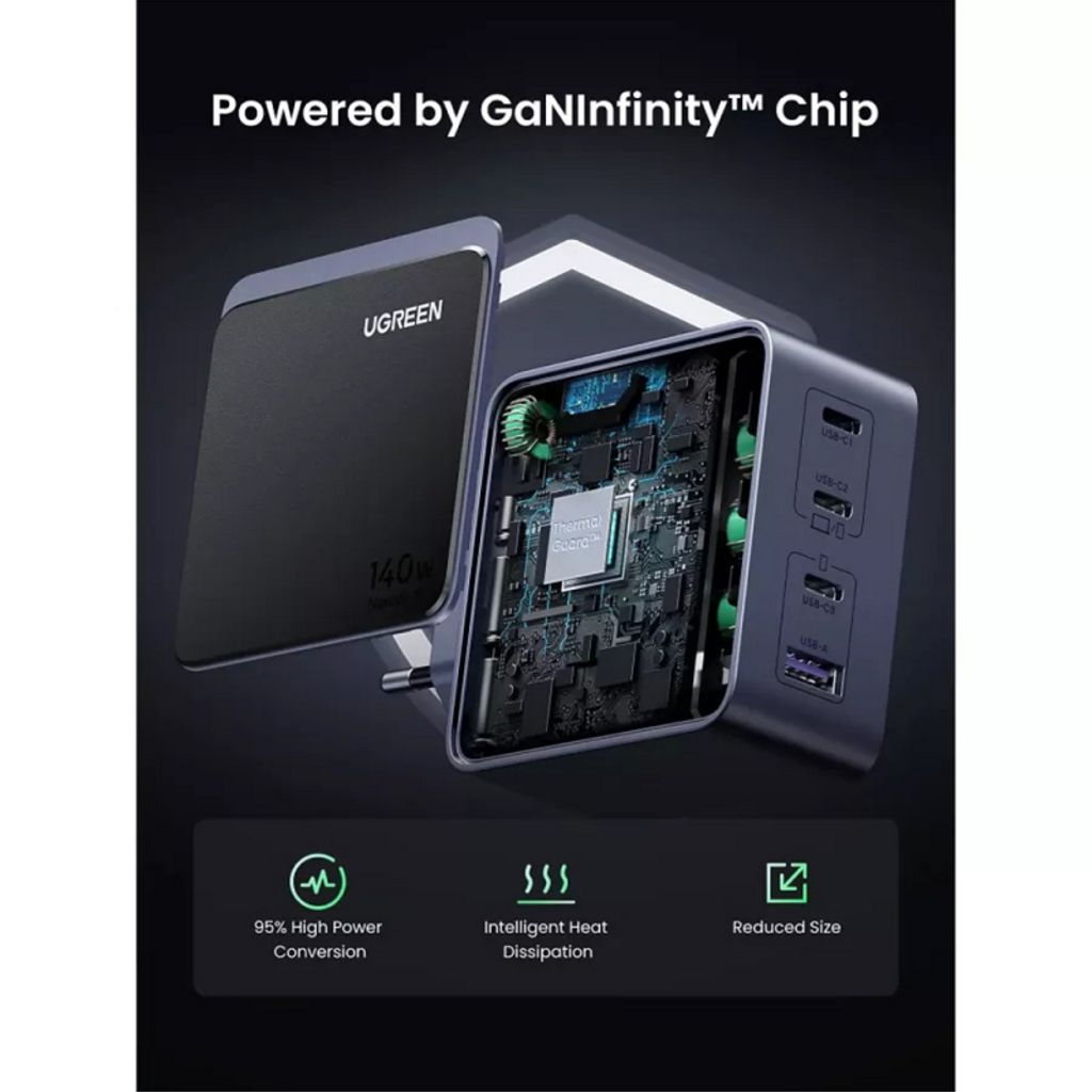 UGREEN 140W Seinälaturi X570 Nexode S 5A, 1x USB-A/3x USB-C - Harmaa