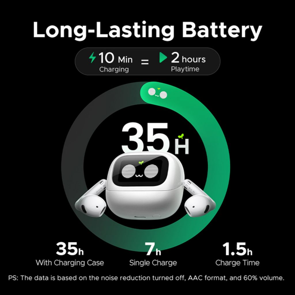 Ugreen HiTune H6 Magic WS216 Ægte Trådløse høretelefoner ENC - Grå