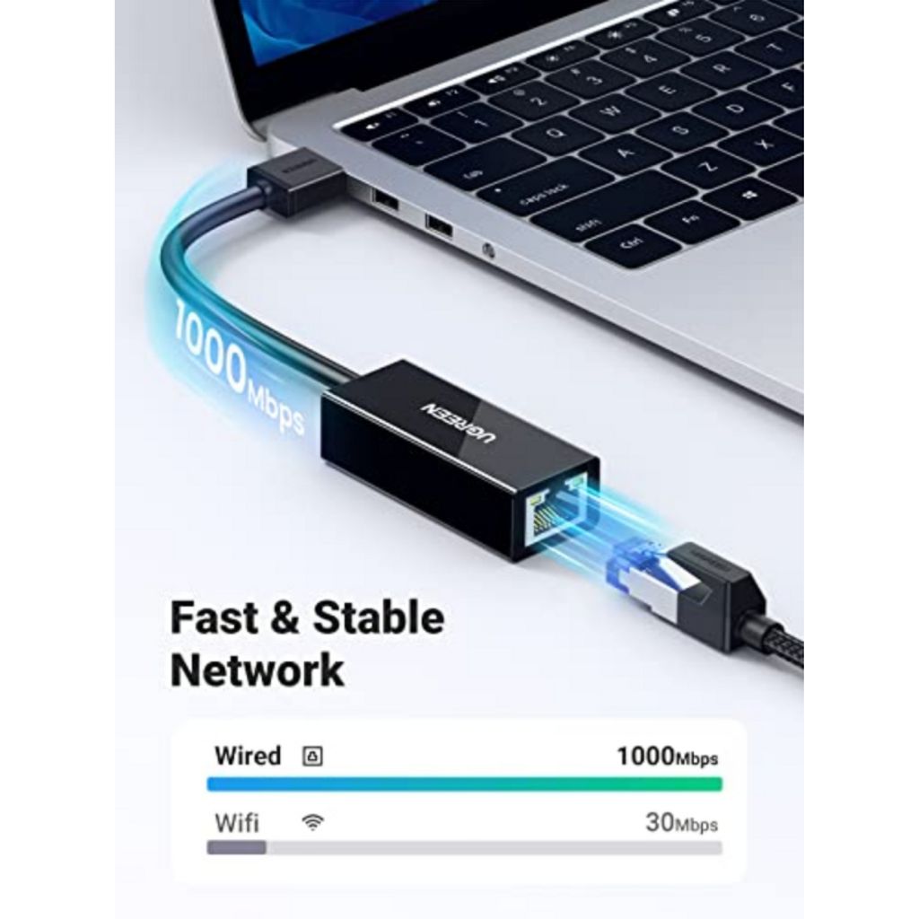 UGREEN CR111 ethernet-adapter RJ45, USB 3.0 - hvit