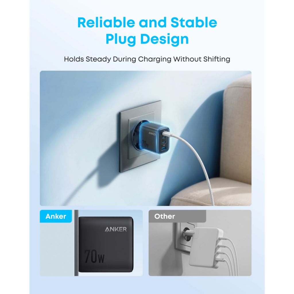 Anker Zolo väggladdare 70W, 3x USB-C, 1x USB-A – Svart