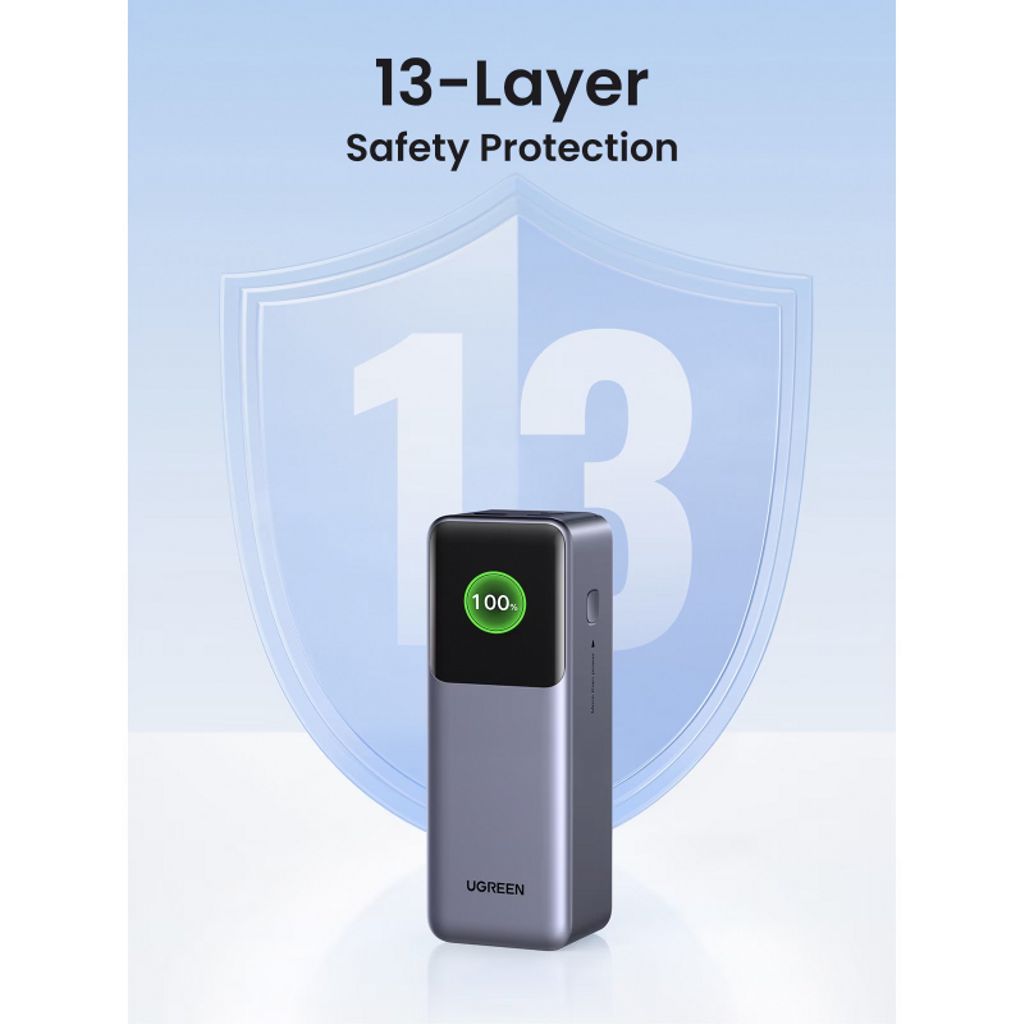 UGREEN PB722 Powerbank 25.000 mAh – 200W hurtigopladning