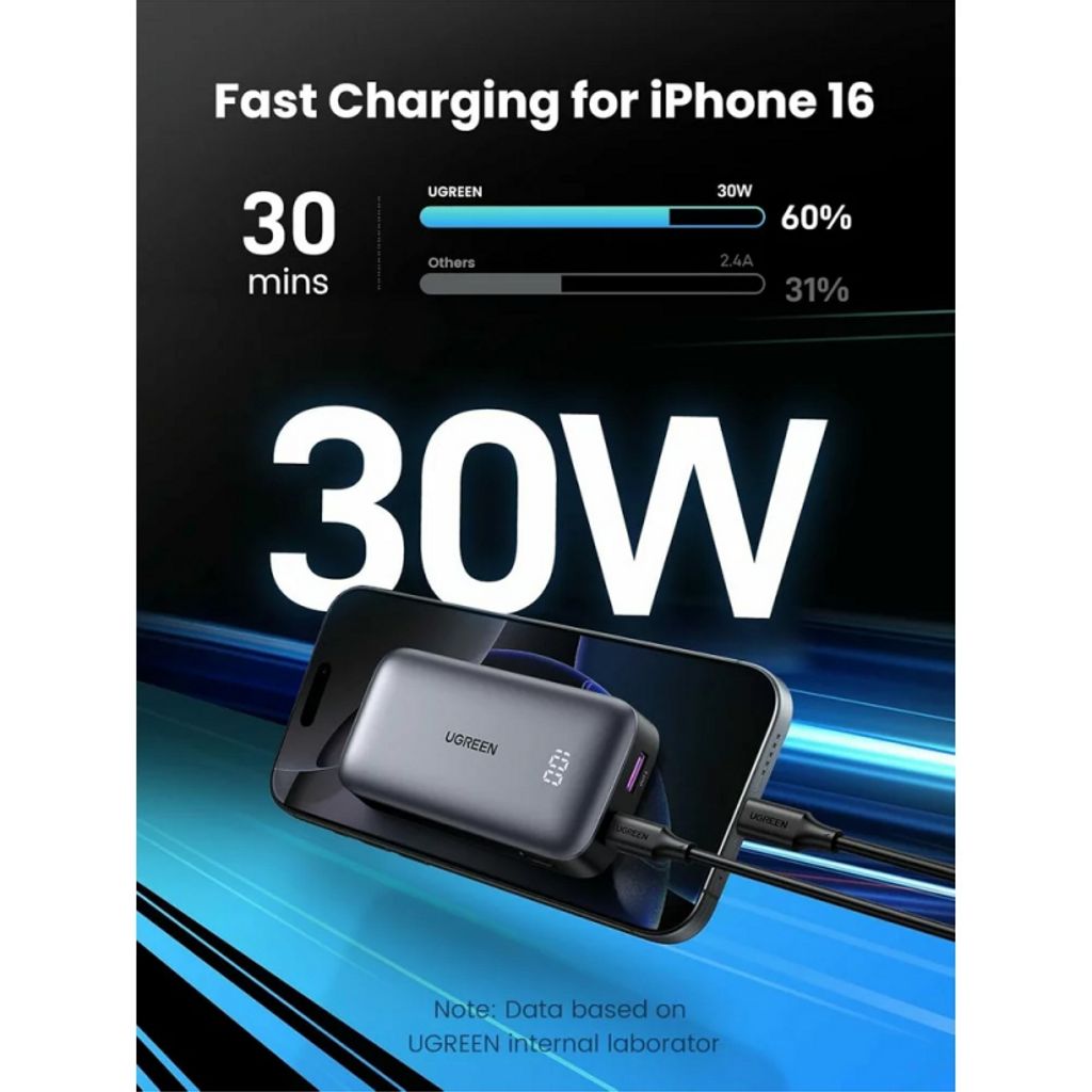 UGREEN PB502 powerbank 10000mAh – grå