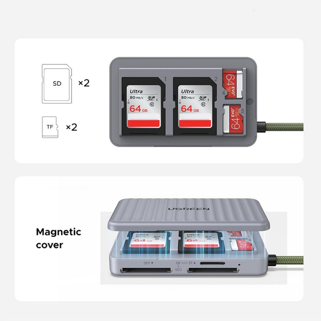 Ugreen 55886 USB-C hukommelseskortlæser med opbevaringsboks - Grå
