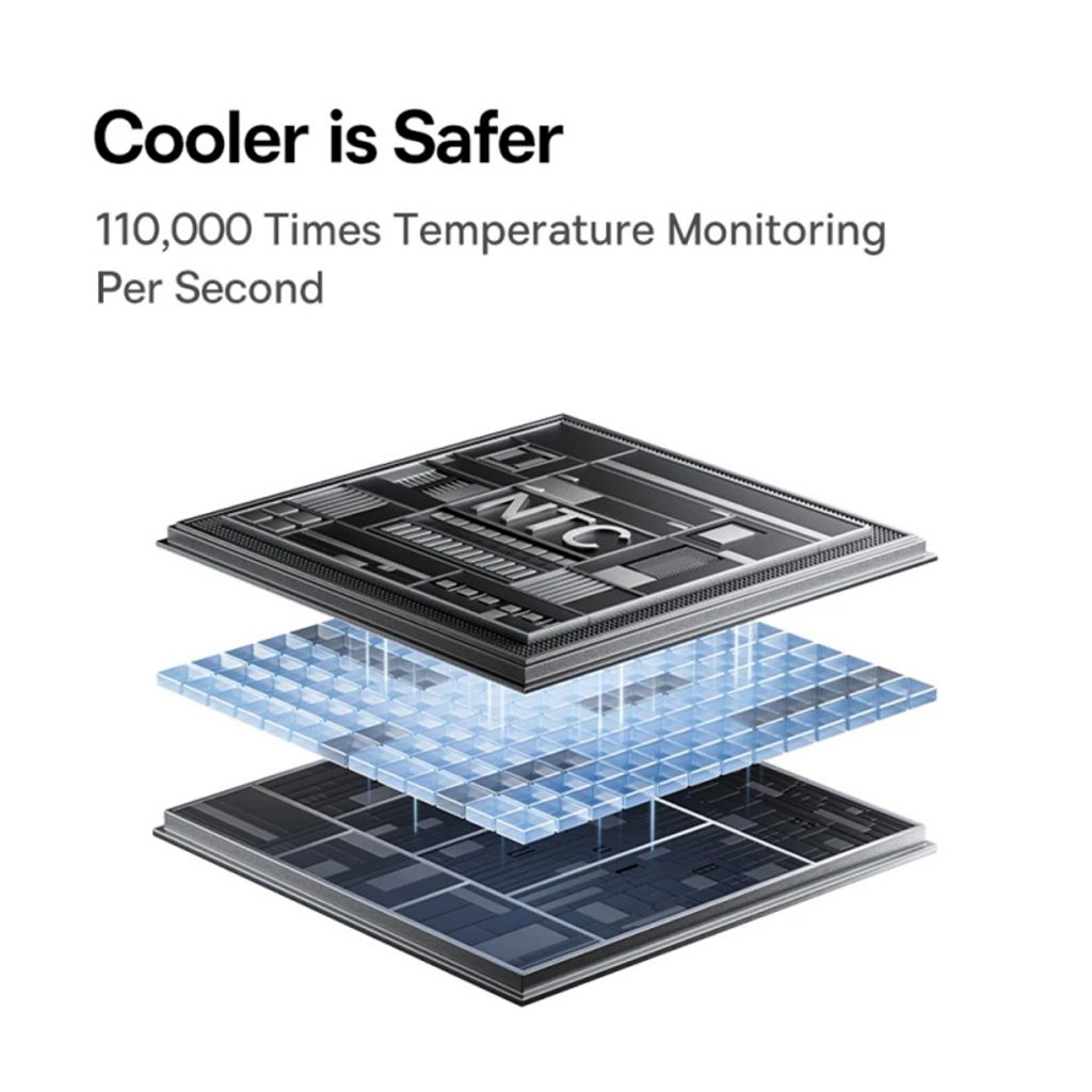 Baseus Powerbank EnerFill FC31 Qpow 3 20000mAh 45W med USB-C og Lightning-kabel - Lilla