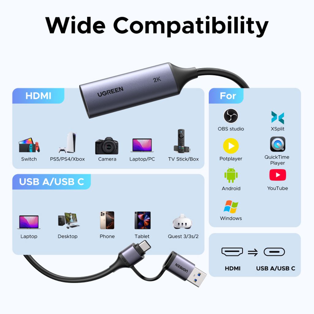UGREEN HD HDMI till USB-A/USB-C videoinspelningskort / adapter – grå