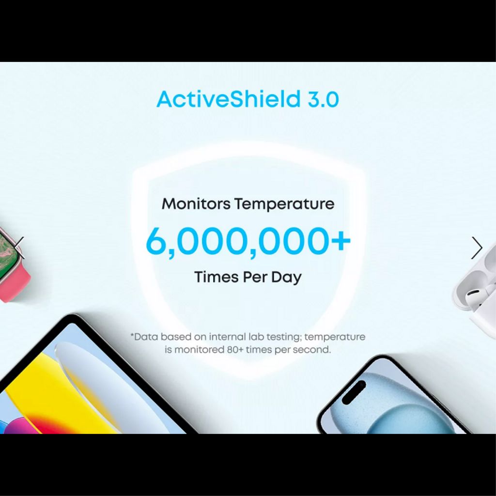 Anker Zolo 10000mAh powerbank – Hvit